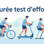 combien de temps dure un test d effort image étape cabinet cardiologie